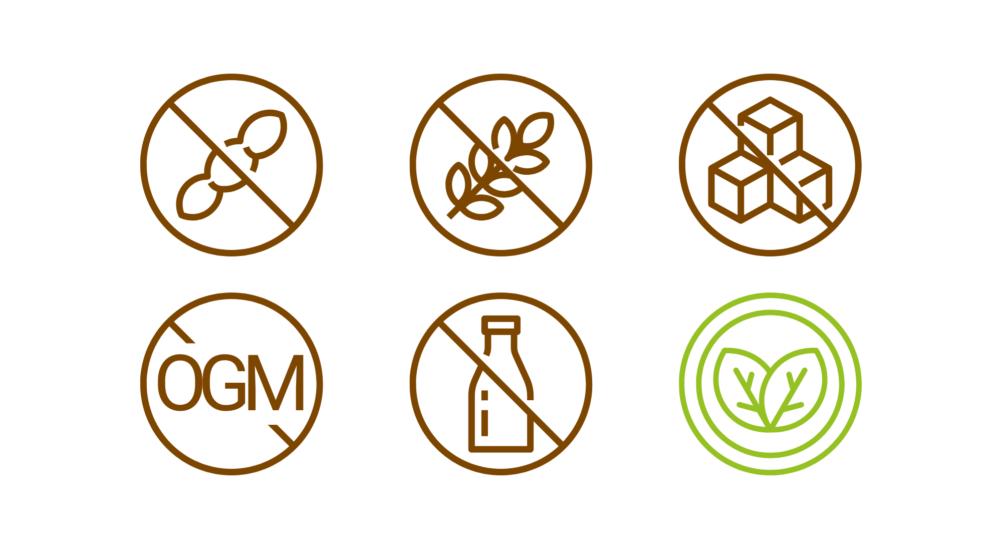NON GMO